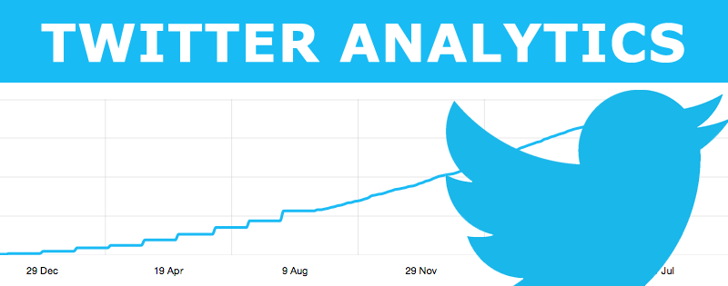 How To Use Twitter Analytics to Improve Your Engagement